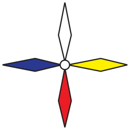 Keweenaw Bay Indian Community SAP - Outpatient